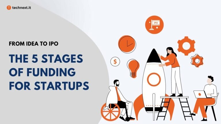 From Idea to IPO: The 5 Stages of Funding for Startups
