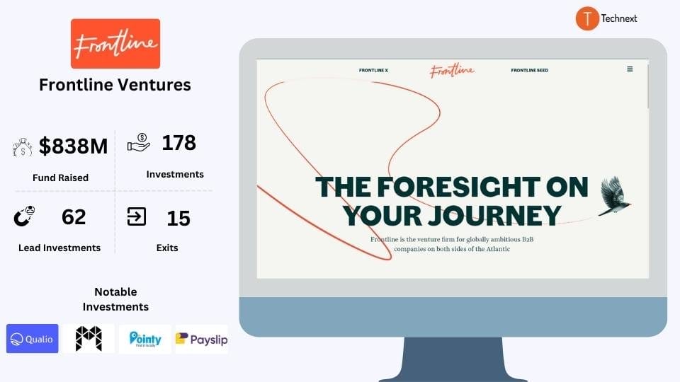 Frontline Ventures: Venture Capital firm in UK