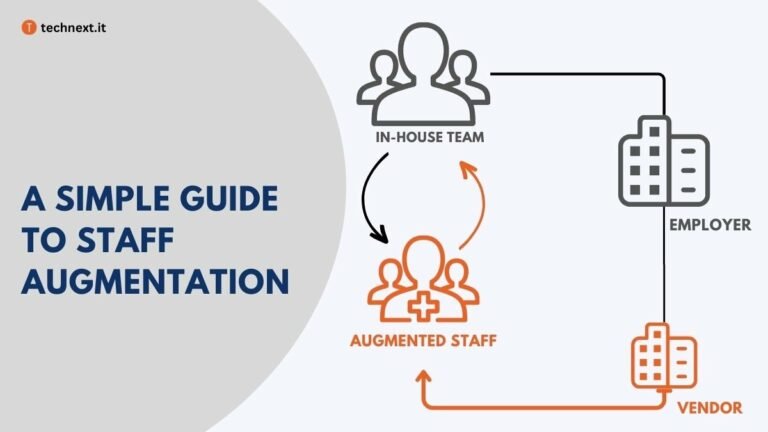 Staff Augmentation: Everything You Need To Know As Beginner