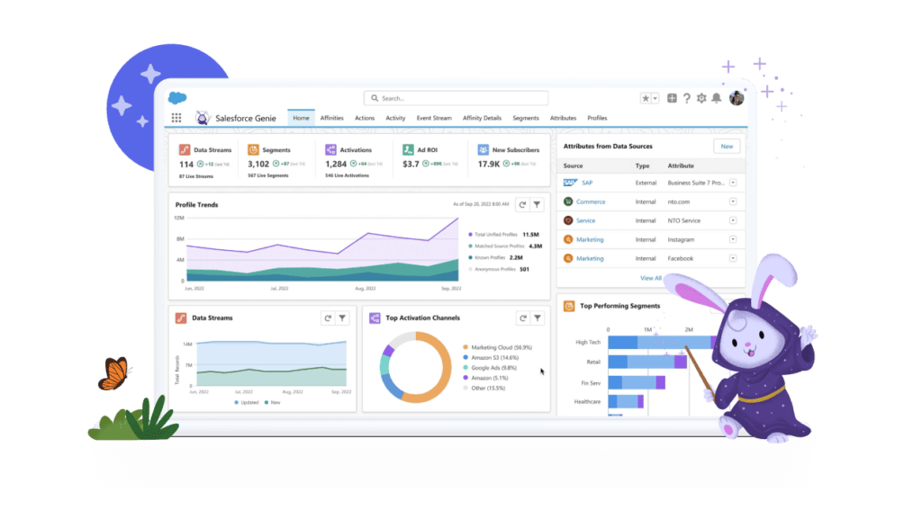 Customer Relationship Management Software