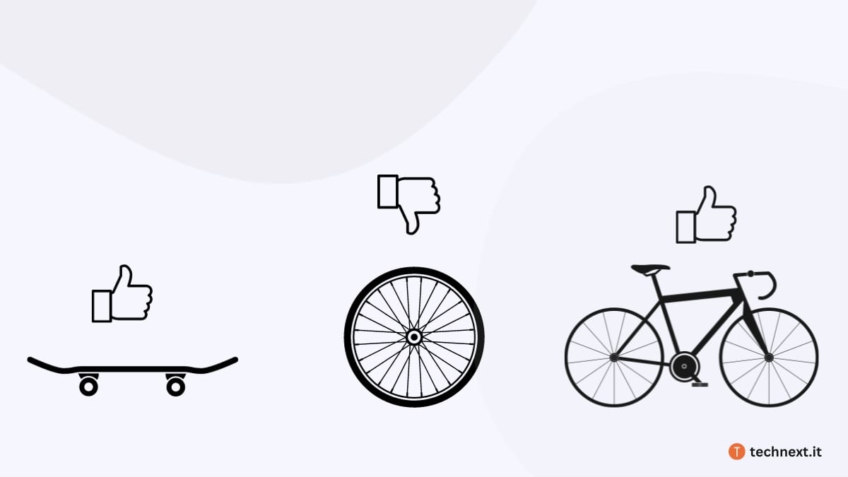 MVP web Development (1)