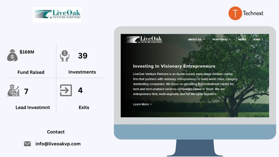 LiveOak Venture Partners