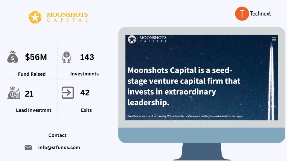 Moonshots Capital