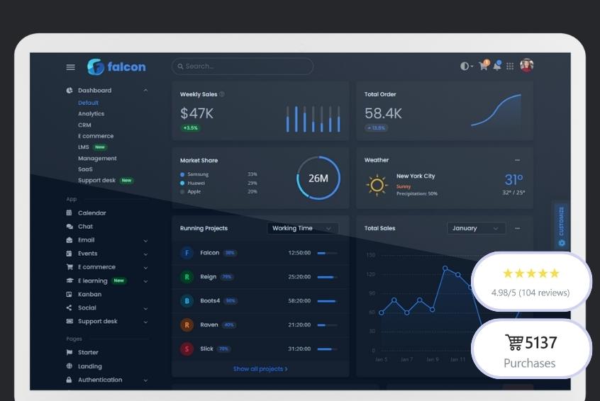 Falcon Admin Dashboard & WebApp Template