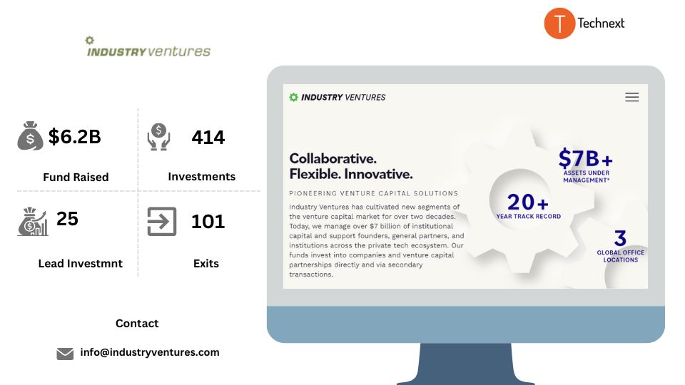 San Francisco venture capital firm