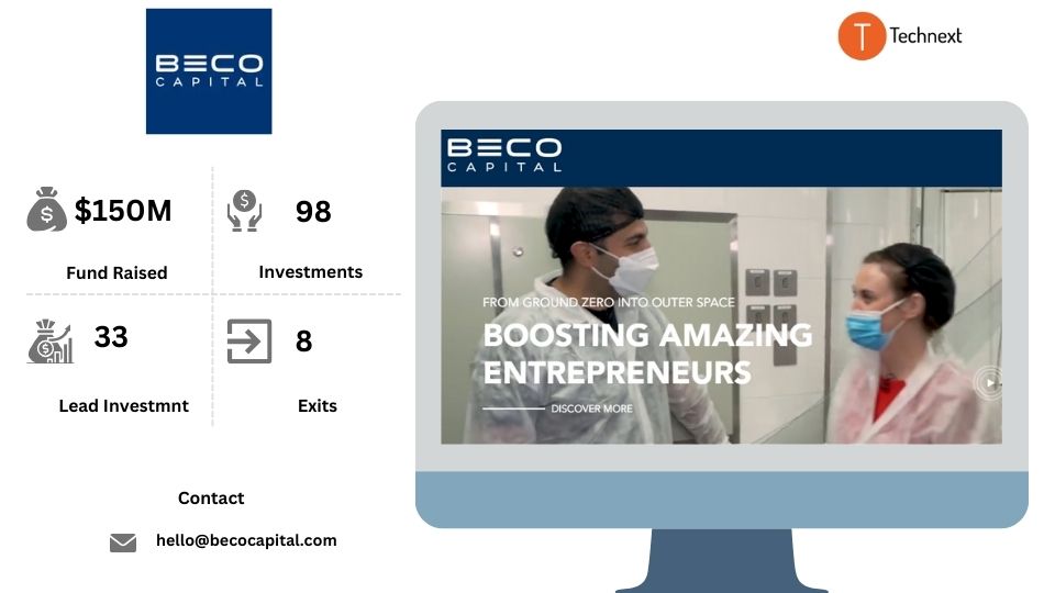 BECO Capital Top VC firms in Dubai BECO Capital Top VC firms in Dubai
