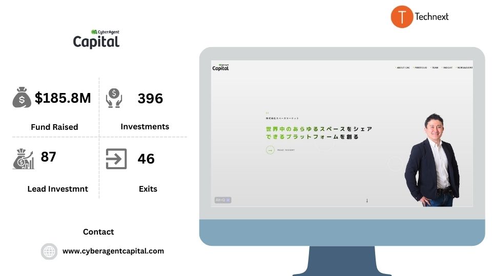 Cyber Agent Capital Top VC firms in Japan