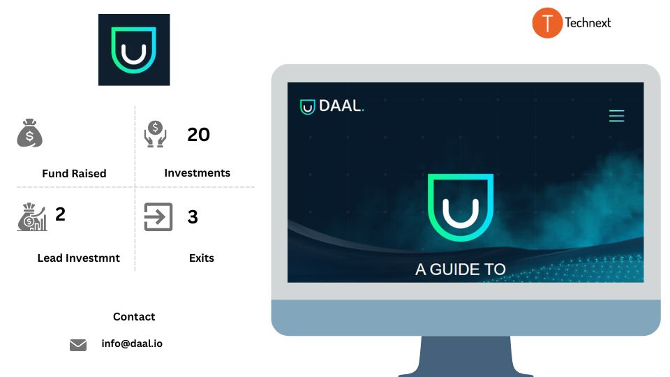 DAAL Ventures Saudi Arabia Venture Capital Firm DAAL Ventures Saudi Arabia Venture Capital Firm