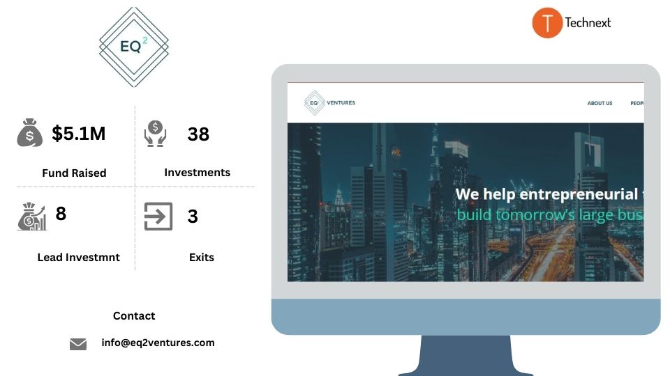 EQ2 Ventures Top VC firms in Dubai EQ2 Ventures Top VC firms in Dubai