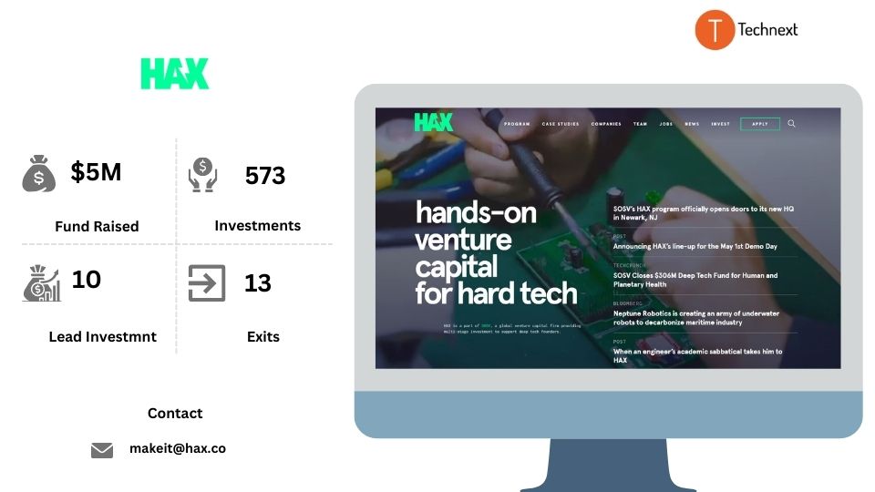 HAX Top VC firms in Japan HAX Top VC firms in Japan