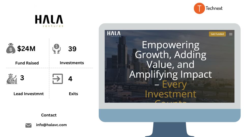 Hala Ventures Saudi Arabia Venture Capital Firm Hala Ventures Saudi Arabia Venture Capital Firm