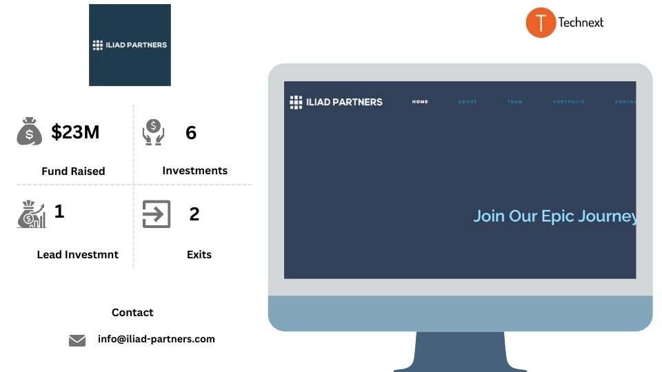 Iliad Partners Top VC firms in Dubai Iliad Partners Top VC firms in Dubai