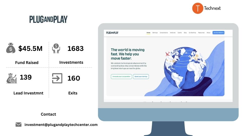 Plug and Play tech center top VC firms