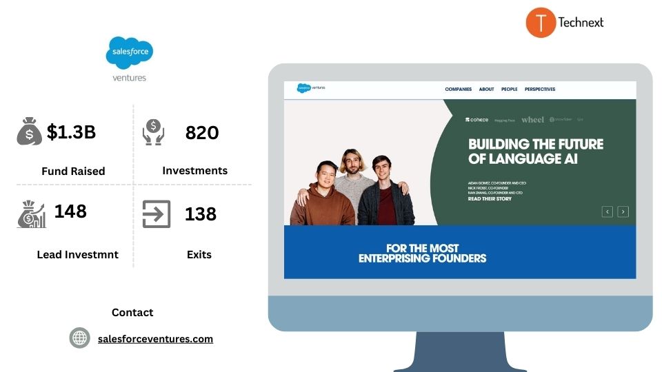 Salesforce Ventures Top VC firms in Japan Salesforce Ventures Top VC firms in Japan