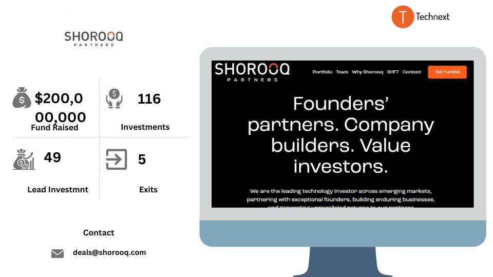 Shorooq Partners Top Shorooq Partners Top Saudi Arabia Venture Capital Firms
