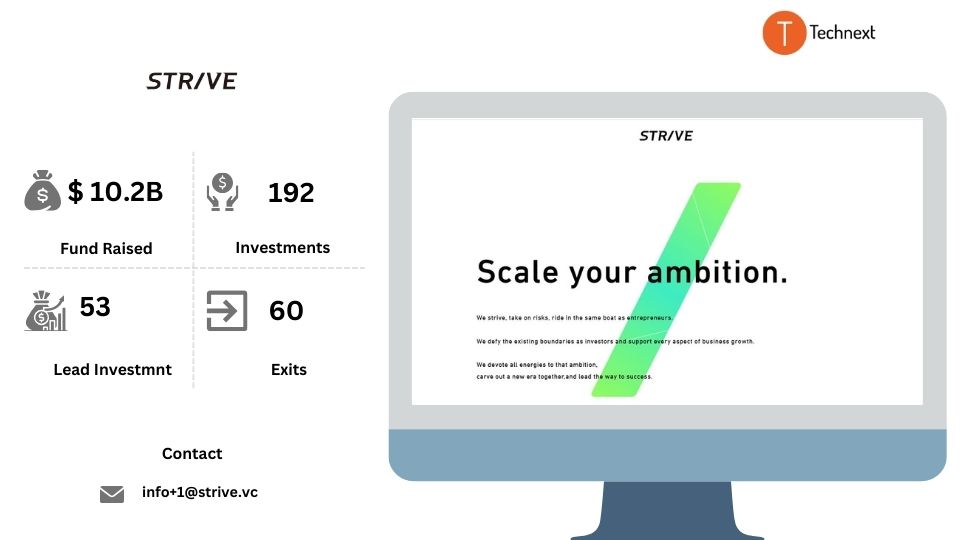 Strive Top VC firms in Japan