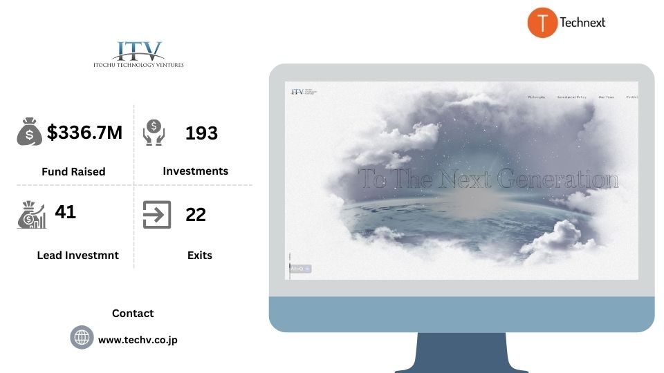 ITOCHU Technology Top VC firms in Japan