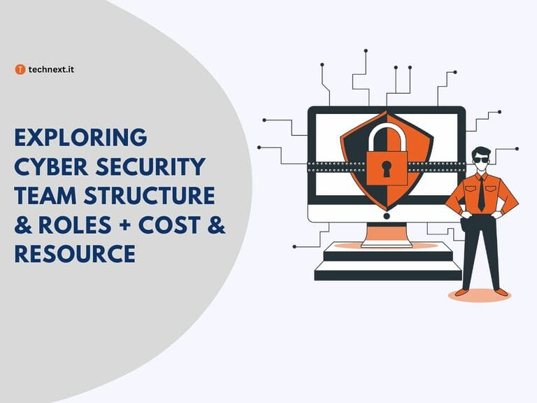 Cyber Security Team Structure