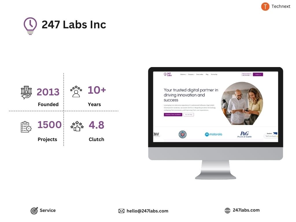 Front-end Development Companies