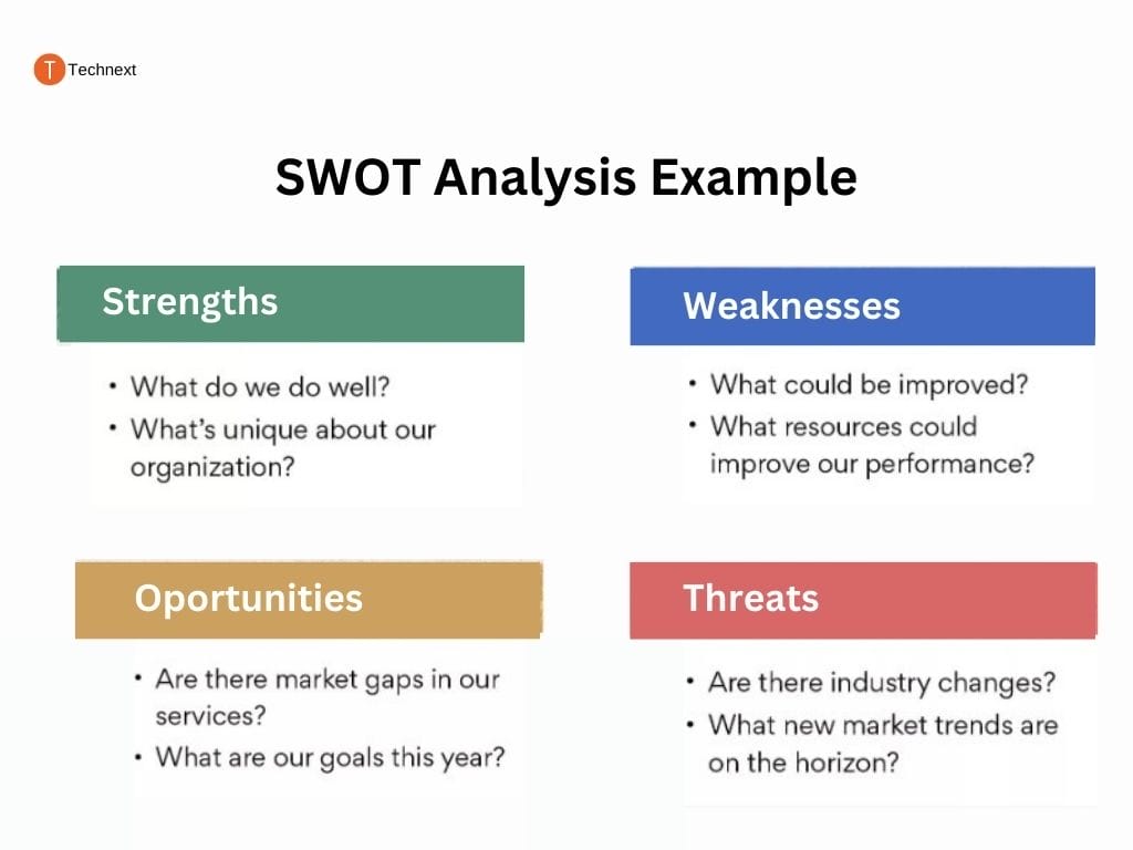 marketing team structure