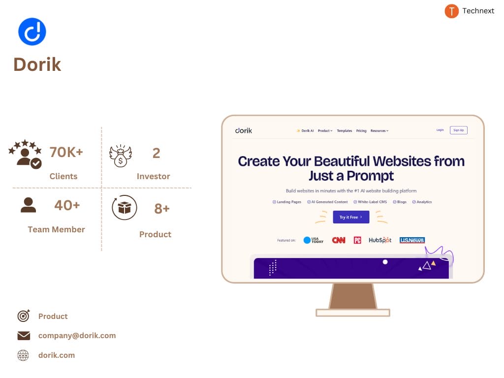 Dorik, Top Software Company in Sylhet