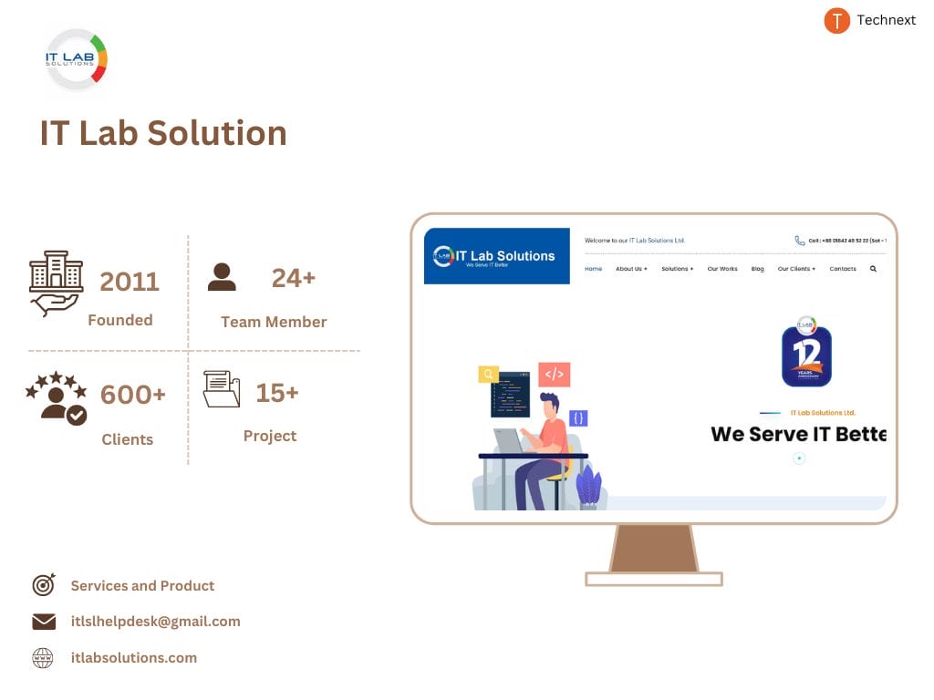 IT Lab Solution, Top Software Company in Sylhet