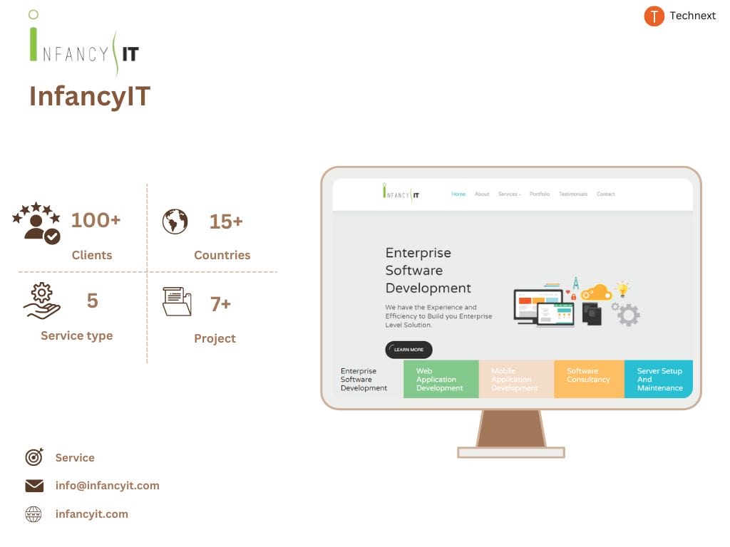 InfancyIT, Top Software Companies in Sylhet