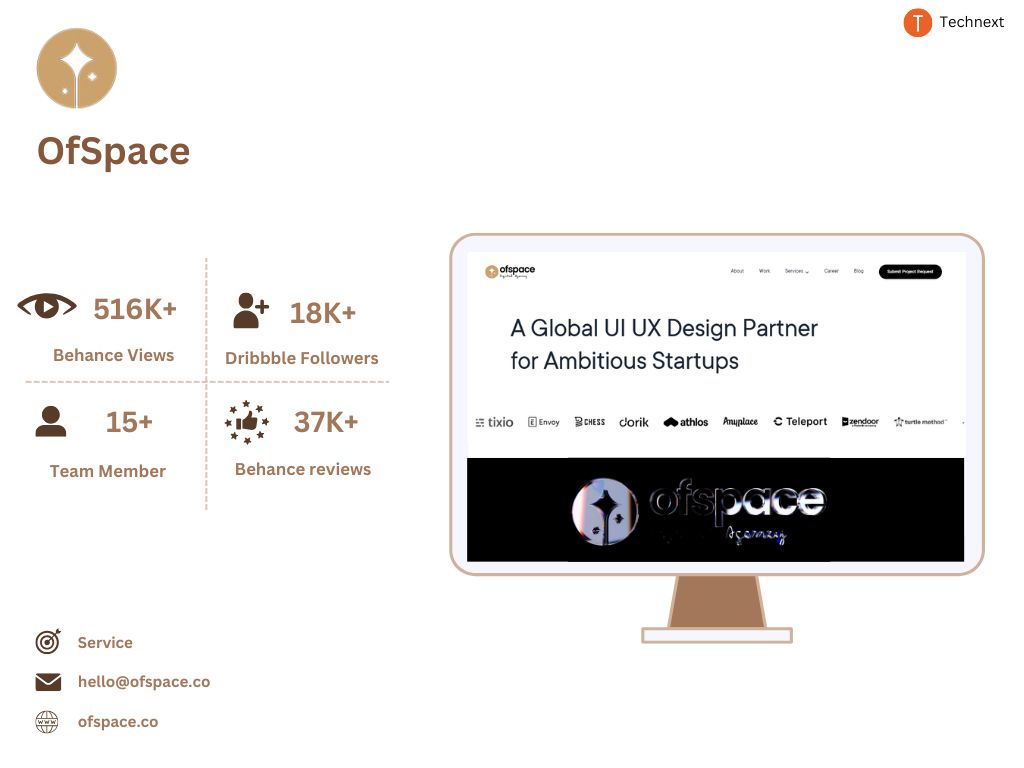 OfSpace, Top Software Companies in Sylhet OfSpace, Top Software Companies in Sylhet