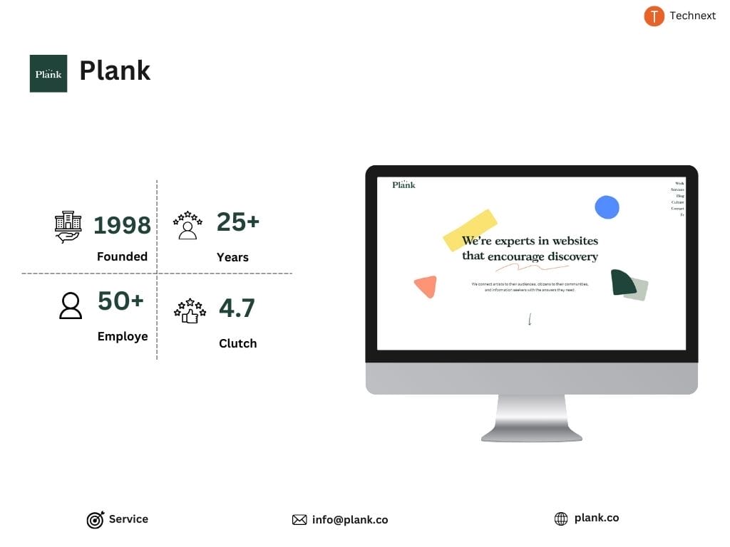 Top Front-end Development Companies