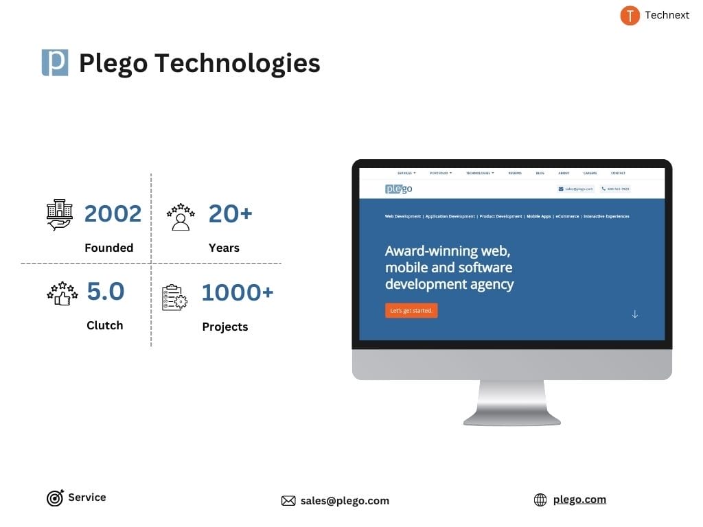 Front-end Development Companies