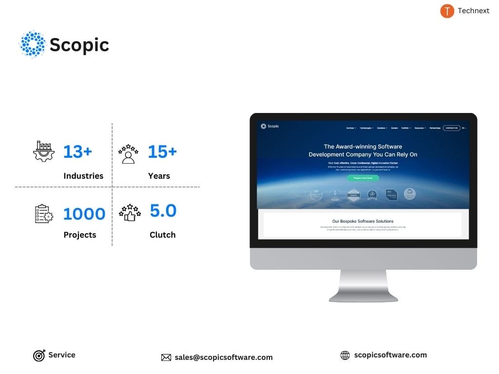 Best Front-end Development Companies