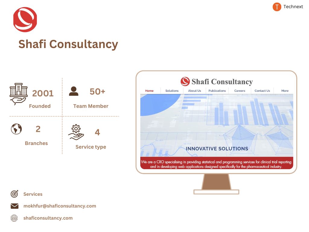 Shafi Consultancy, Top Software Company in Sylhet Shafi Consultancy, Top Software Company in Sylhet