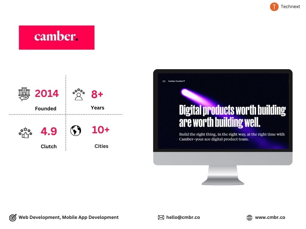 Camber Creative best Next.js development companies