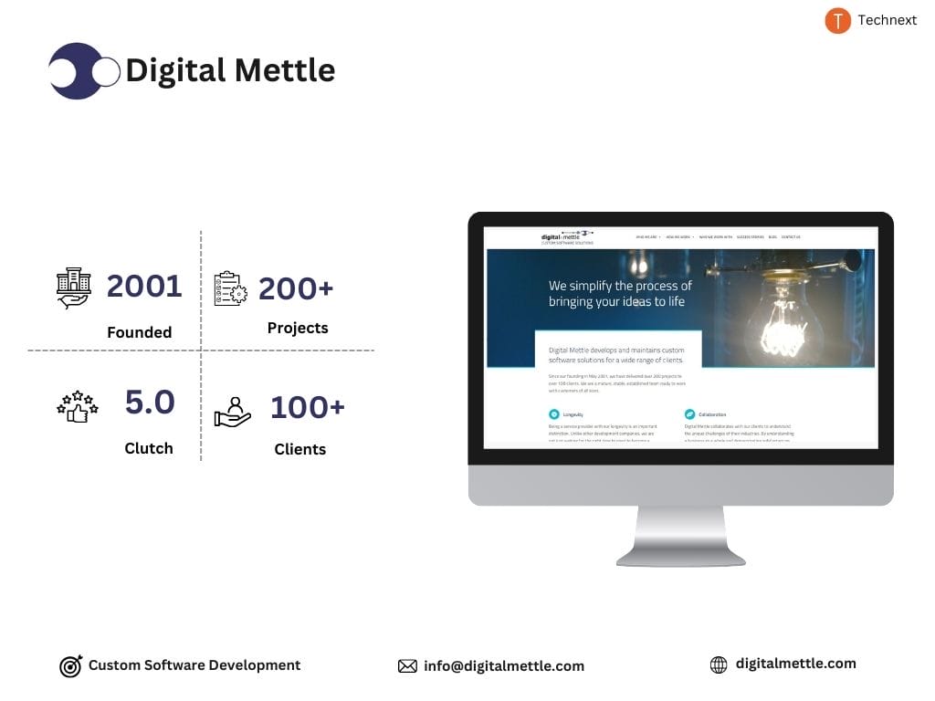 Digital Mettle top software development companies