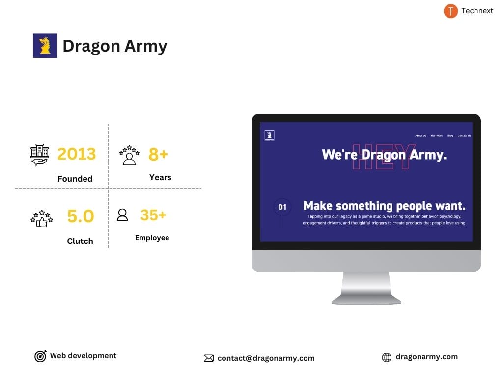 Dragon Army top rated Next.js development companies