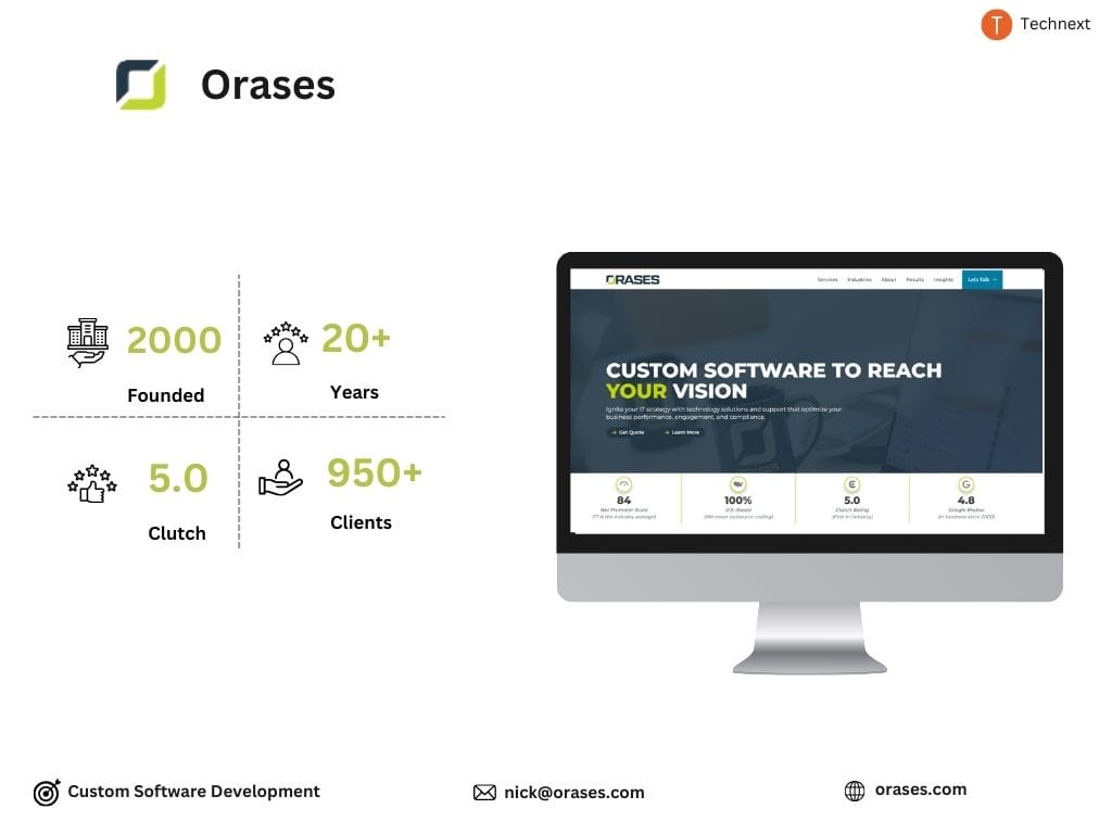 Orases top software development companies