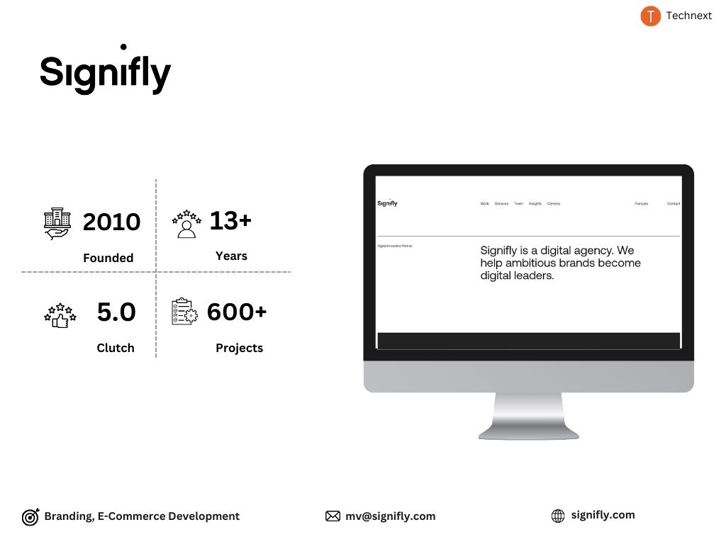 Signify top Next.js development companies Signify top Next.js development companies