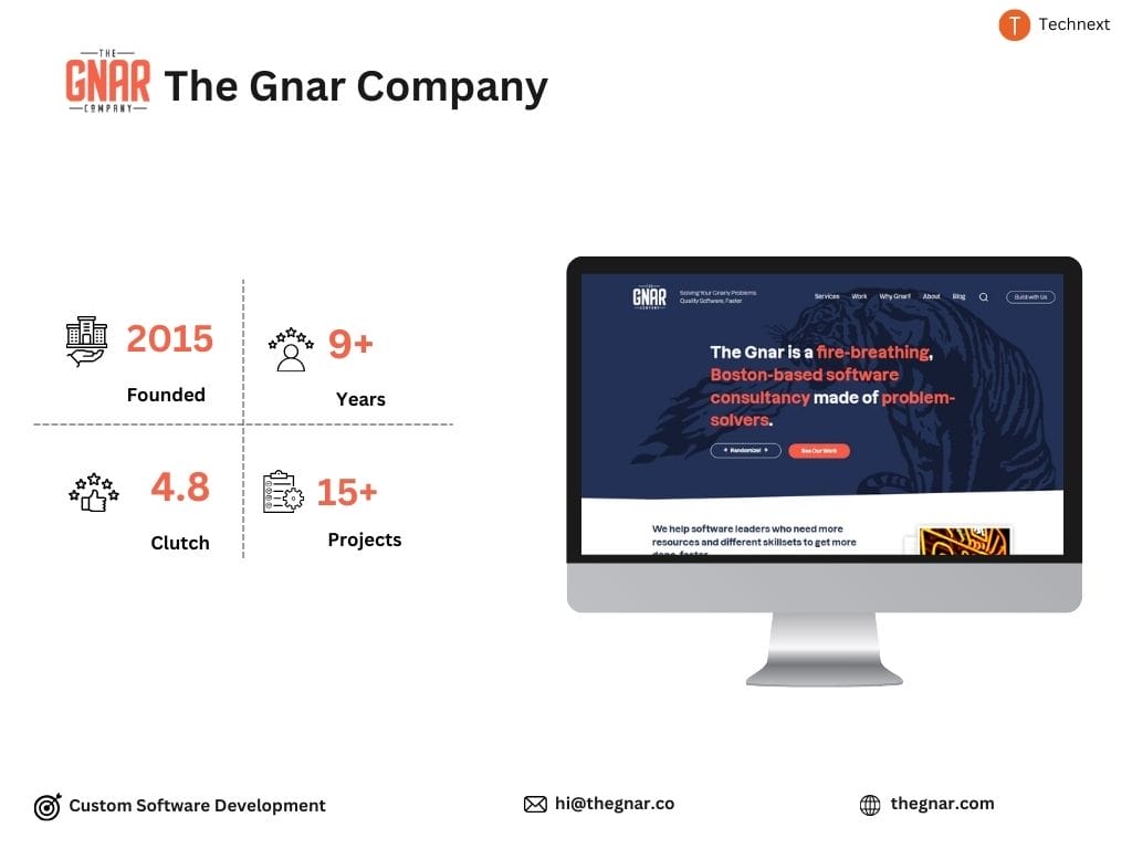 The Gnar company React JS Development Companies The Gnar company React JS Development Companies