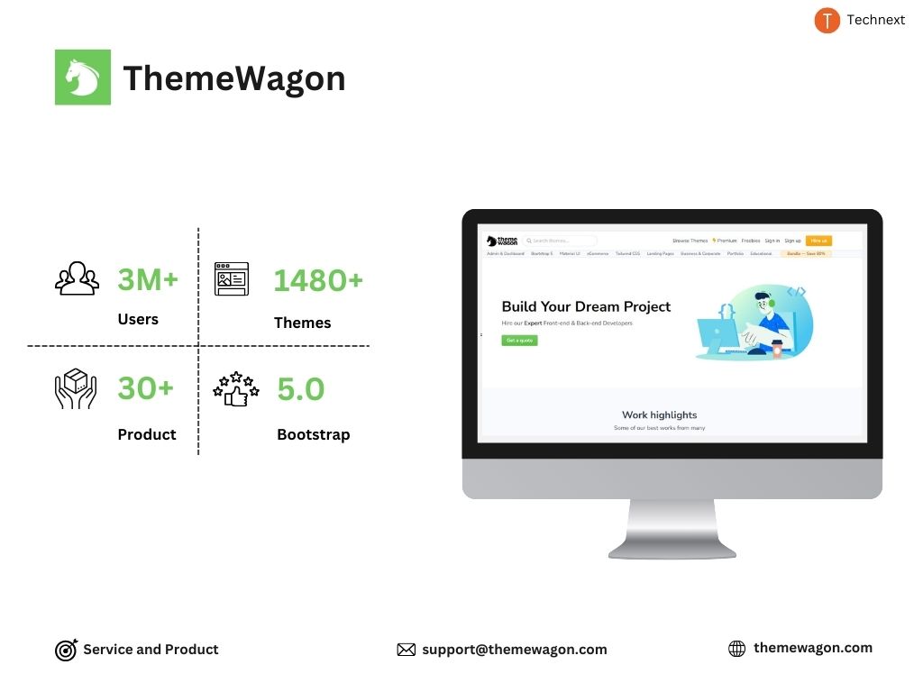 ThemeWagon React JS Development Companies