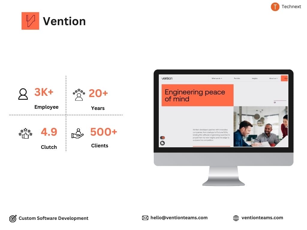 Vention React JS Development Companies Vention React JS Development Companies