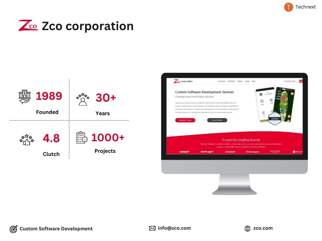 Zco Corporation React JS Development Companies Zco Corporation React JS Development Companies