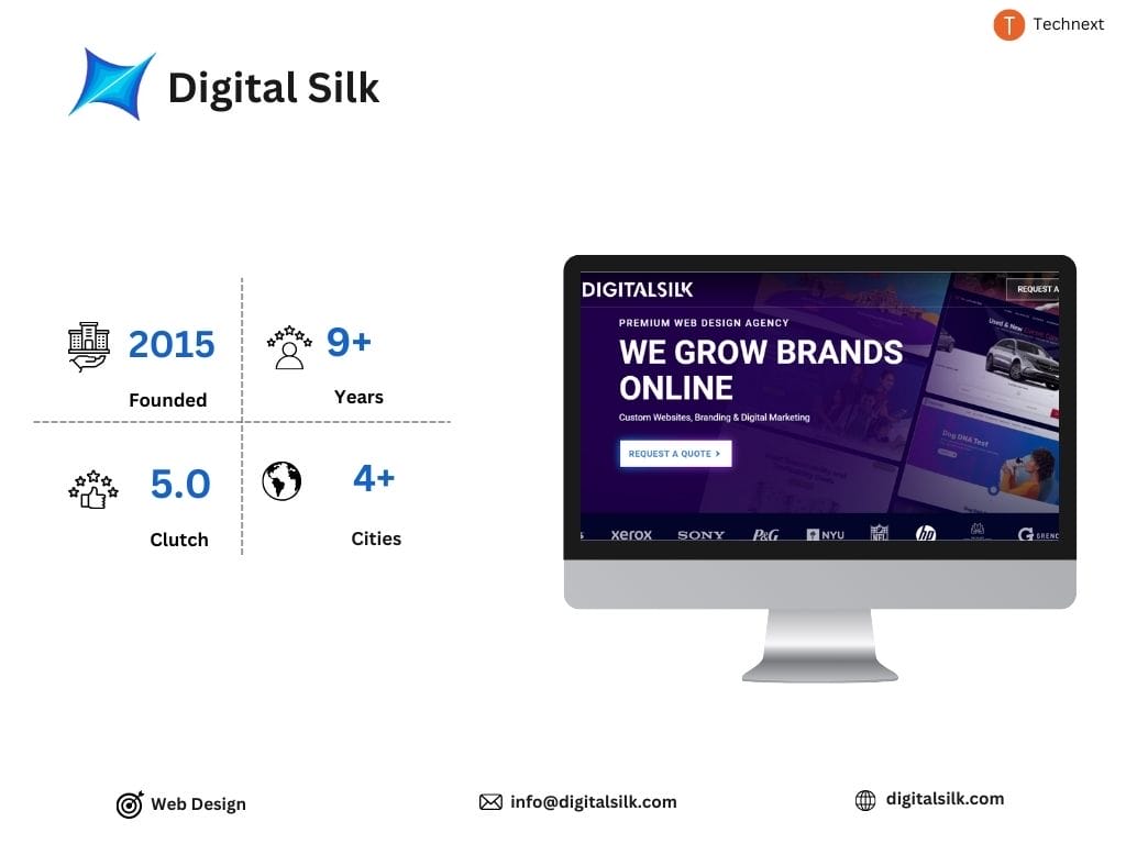 Digital Silk Best UI/UX Agencies Digital Silk Best UI/UX Agencies