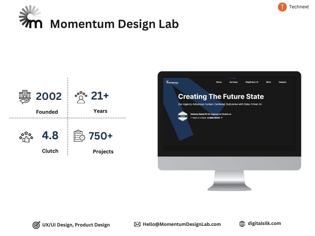 Momentum Design Lab Best UI/UX Agencies Momentum Design Lab Best UI/UX Agencies