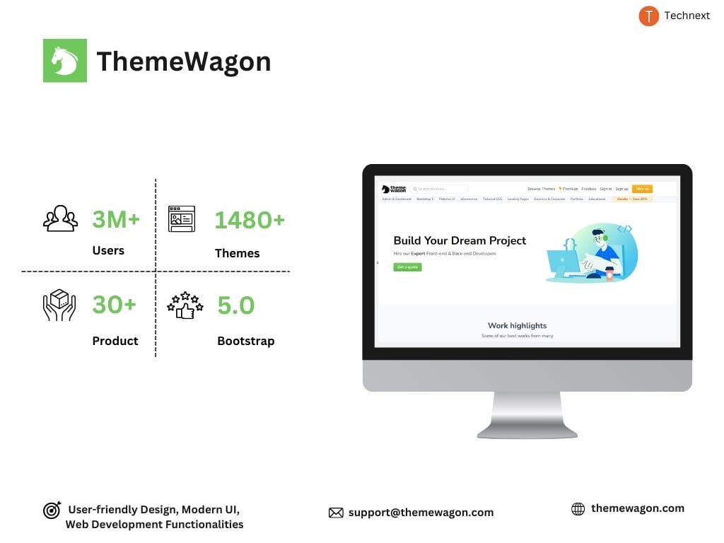ThemeWagon Best UI/UX Agencies ThemeWagon Best UI/UX Agencies
