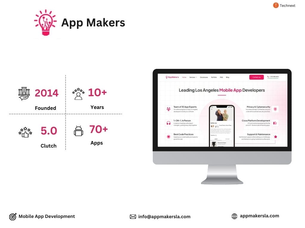 App Makers, a top React Native app development company App Makers, a top React Native app development company