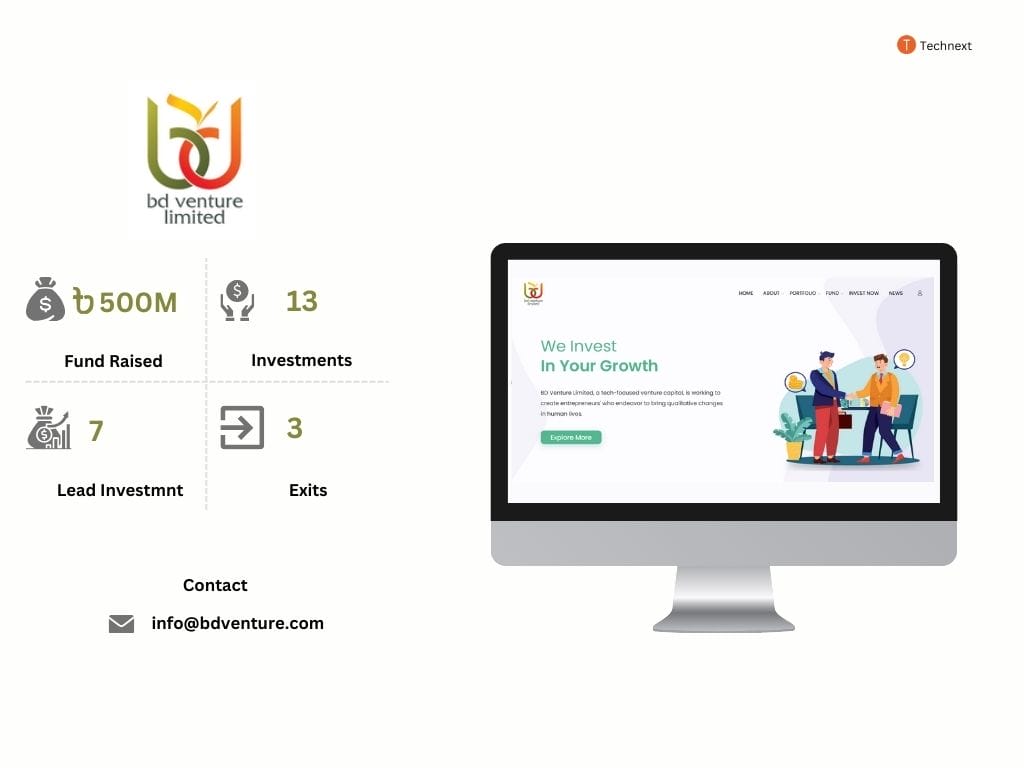 BD Venture, TOP VC in Bangladesh