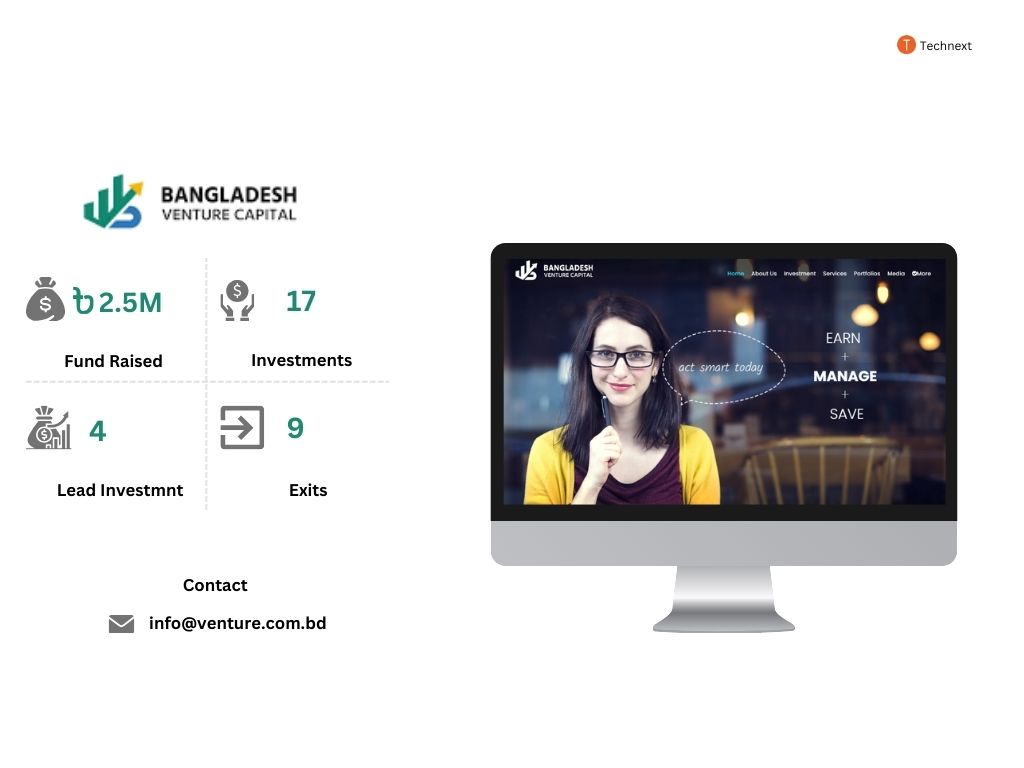 Bangladesh Venture Capital, TOP VC in Bangladesh Bangladesh Venture Capital, TOP VC in Bangladesh