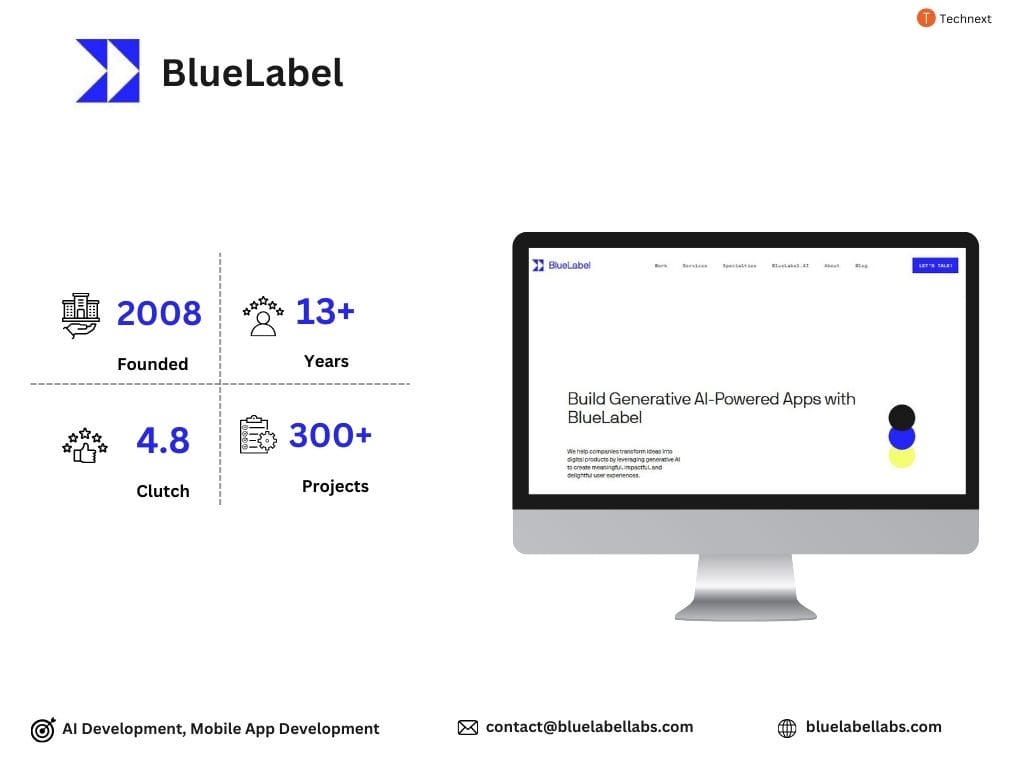 BlueLabel, a top React Native app development company BlueLabel, a top React Native app development company