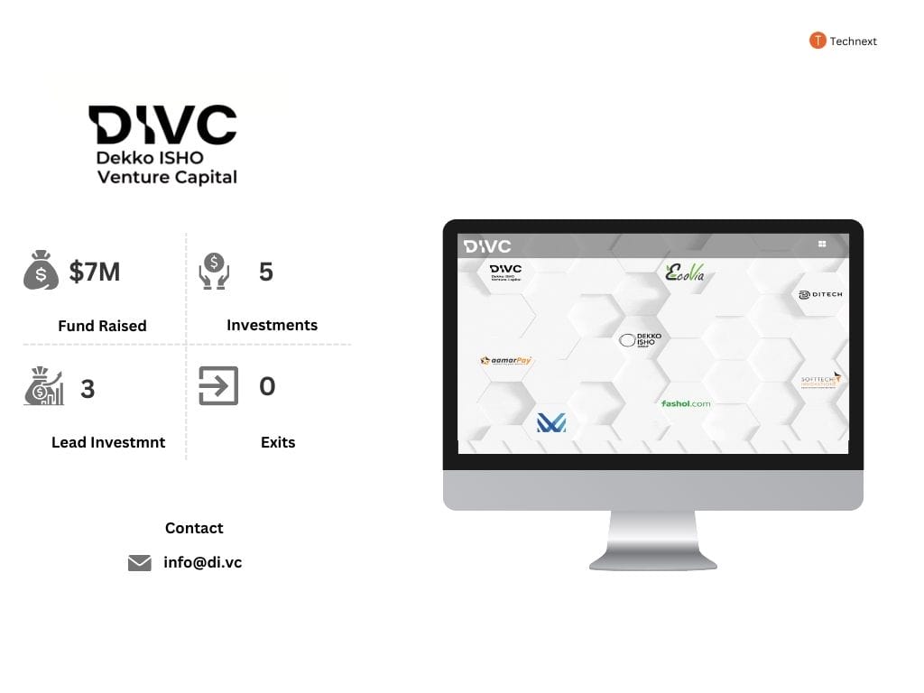 DIVC, TOP VC in Bangladesh