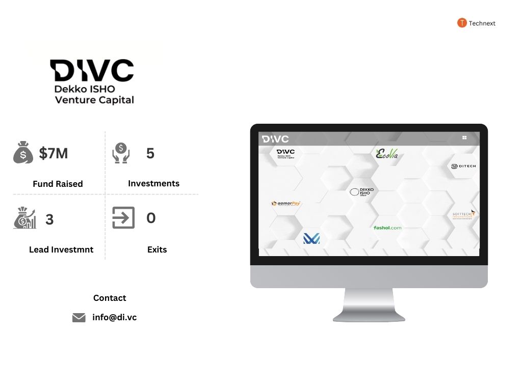 DIVC, TOP VC in Bangladesh DIVC, TOP VC in Bangladesh